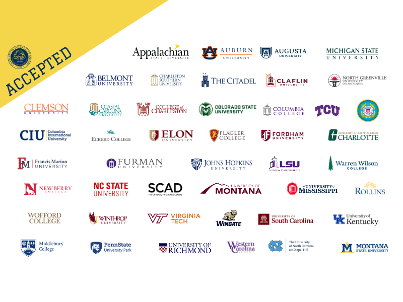 2026 acceptances resize