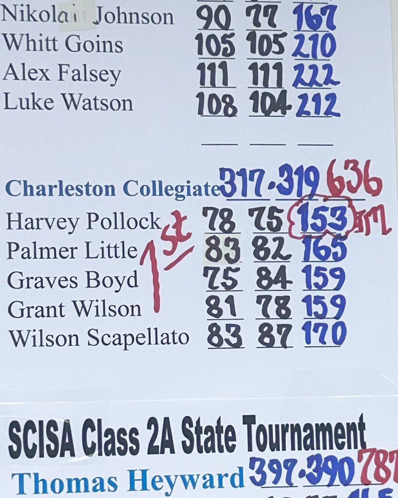 CCS_Golf_4_State_Tournament_Scorecard